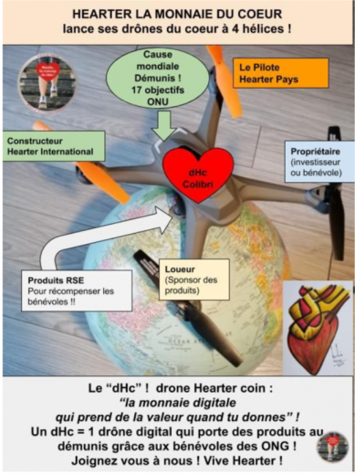 drone monétaire hearter coin
