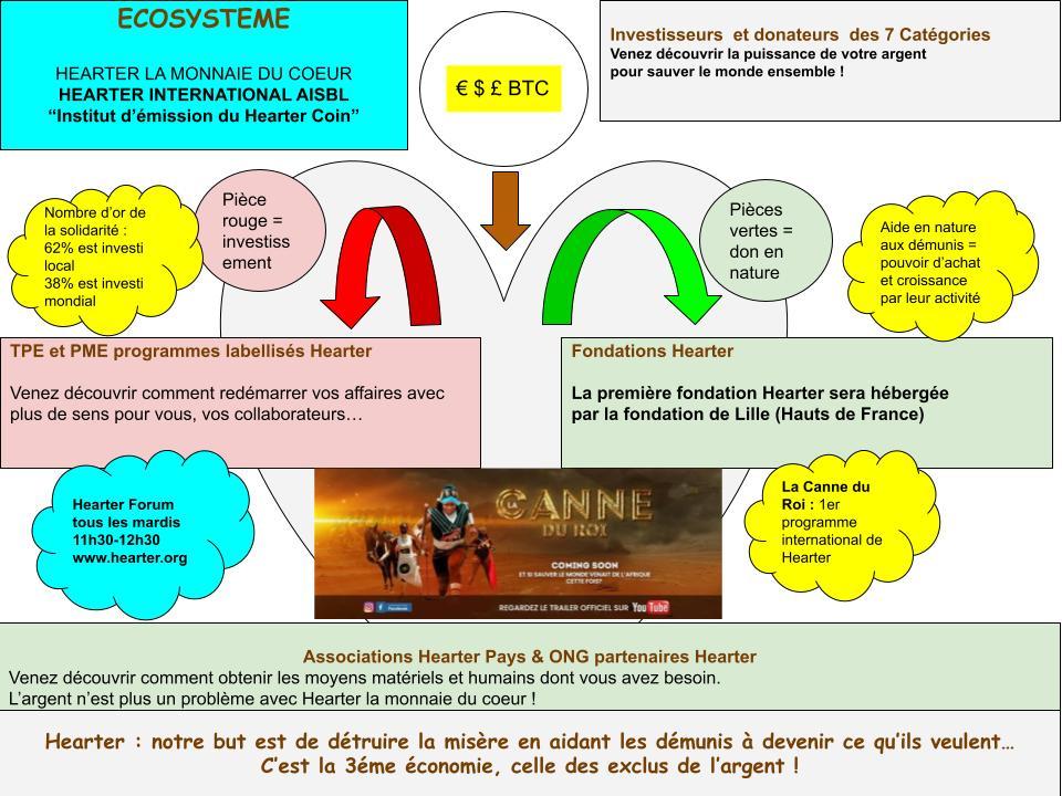 Teasing ecosyste me le coeur de hearter 1